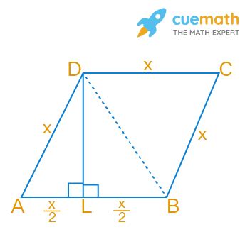 ABCD is a rhombus in which altitude from D to side AB bisects AB. Find the angles of the rhombus