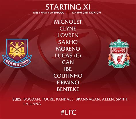 Team line-ups: West Ham v Liverpool - ITV News