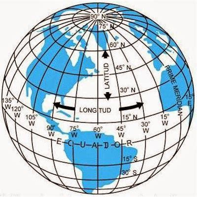 Edúcate en Geografía: Importancia de las coordenadas geográficas