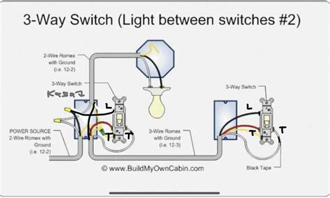 Wiring Kasa H220 3-way with Dumb switch on Dead end circuit. : r/TPLinkKasa