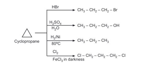 Reactions of Cyclopropane and Cyclobutane - Pharmacy Scope