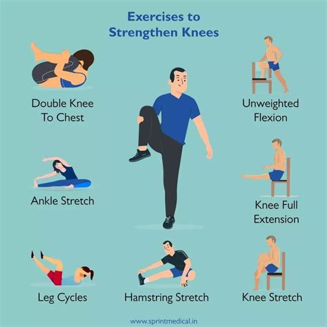 Exercises to Strengthen Knees | Knee strengthening exercises, Knee pain ...