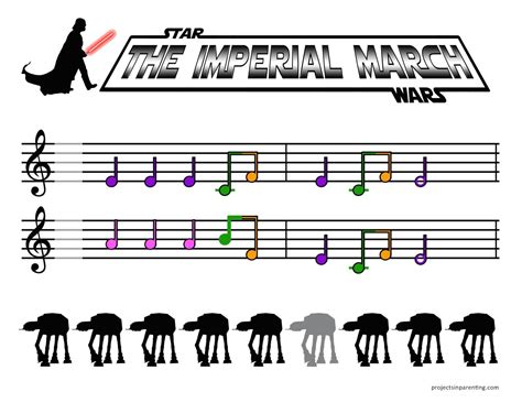 Star Wars - The Imperial March Color-Coded Beginner Piano Sheet Music - projectsinparenting.com ...