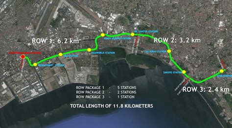 LRT-1 Cavite Extension Project – Light Rail Manila Corporation