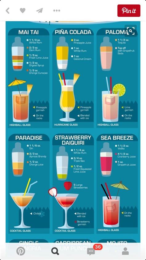 Fun cocktail recipes! | Drinks alcohol recipes, Alcohol drink recipes, Alcohol recipes