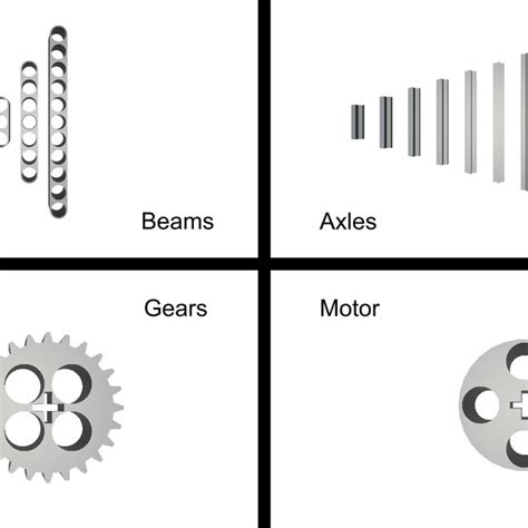 Types of mechanical parts in our system. | Download Scientific Diagram