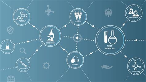 Design & Conduct of Clinical Trials Course I Stanford Online