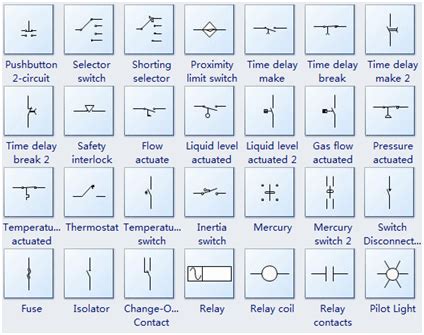 Limit Switch Symbol