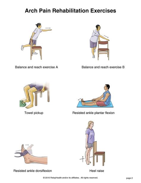 25 best Middle Back Pain Exercises images on Pinterest | Back pain ...