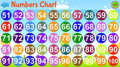 Learn 123 - Numbers for Kids – (Windows Games) — AppAgg