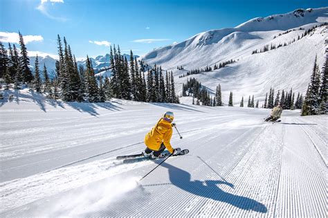 Peaks & Valleys: Your Guide To The Perfect Dual Sport Day in Whistler