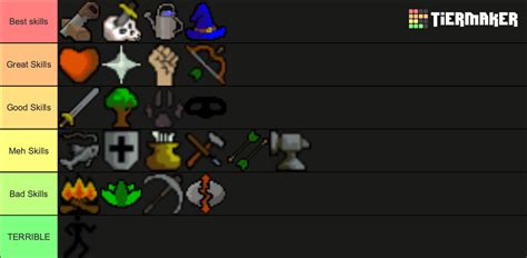 Old School Runescape - Skills Tier List (Community Rankings) - TierMaker