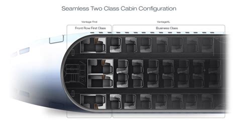 Air New Zealand Mulls "Business Class Plus"