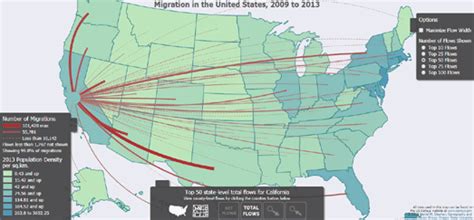 Maps Mania: Migration Flow in the USA