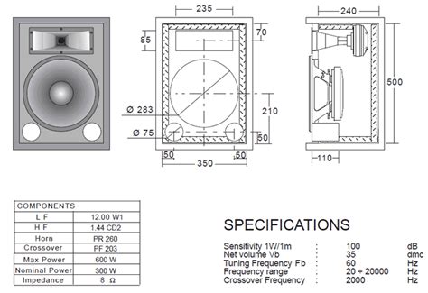 37 New Bass cab design with remodeling ideas | In Design Pictures