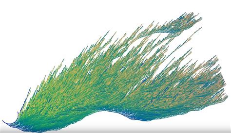 Nummolt Blog - Mathematical engine mill: Collatz Conjecture