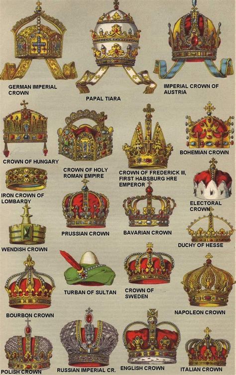 Imperial and Royal crowns of Europe - Awesome | Royal art, Medieval history, European history