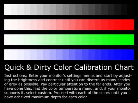 Monitor Calibration Chart by kin on DeviantArt