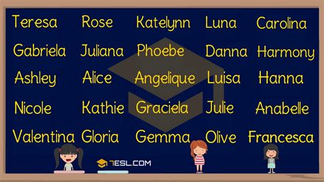 3000+ Cool Girl Names from A-Z | Popular Baby Girl Names with Meanings ...