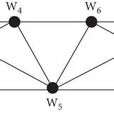 Line graph of triangular ortho chain cactus LTn. | Download Scientific Diagram