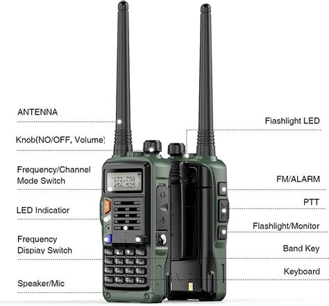 Handheld Police Radio Scanner 2-Way Triple Power Digital Transceiver ...