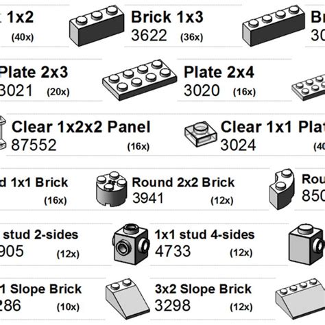 Printable labels to sort your LEGO collection – - Tom Alphin | Lego, Lego sorting, Lego storage