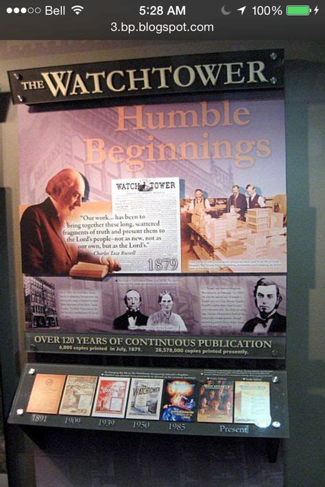 Over 120 Years of Continuous Publication | Jehovah's witnesses beliefs ...