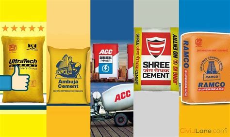 Top 5 Cement Companies/Brands In India | CivilLane