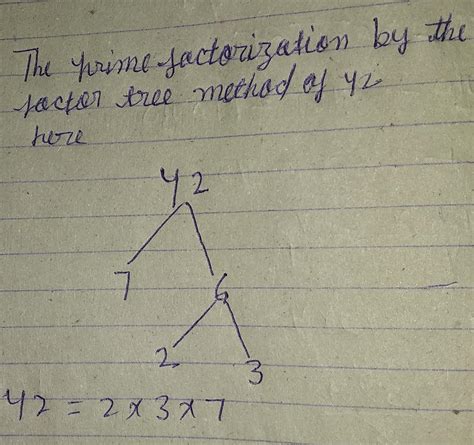 Find the prime factorization by the factor tree method 42 - Brainly.in