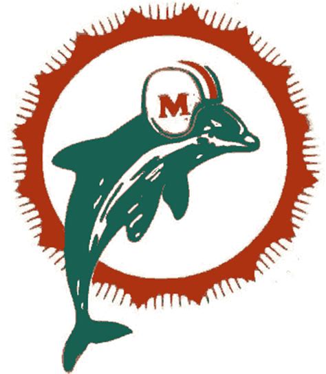 heftyinfo: The One and Only 1972 Miami Dolphins