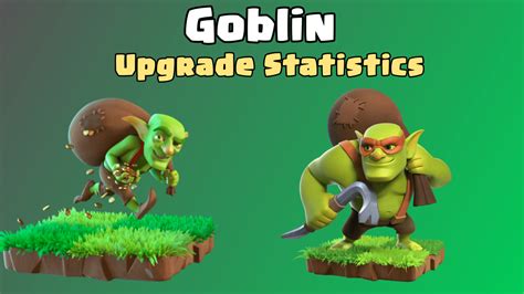 Clash Of Clans Goblin Level 1