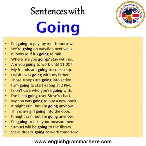 Sentences with Definitely, Definitely in a Sentence in English ...