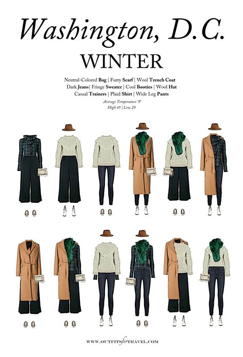 What To Wear To Washington, DC This Winter: Travel Outfits for DECEMBER, JANUARY or FEBRUARY ...