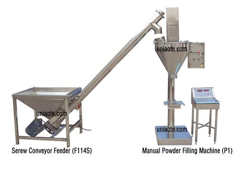 Manual Powder Filling Machine (Image) - Powder Fillers