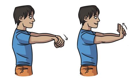 Golfer's Elbow Exercises: Relieving and Strengthening Exercise | New ...