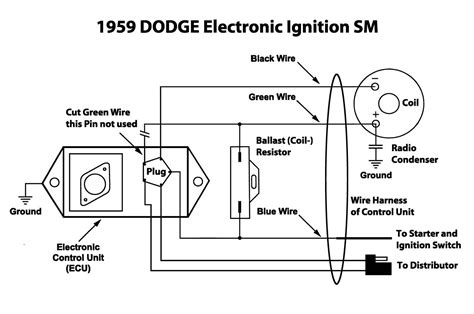 [DIAGRAM] Mopar Electronic Ignition Wiring Diagram Color - MYDIAGRAM.ONLINE