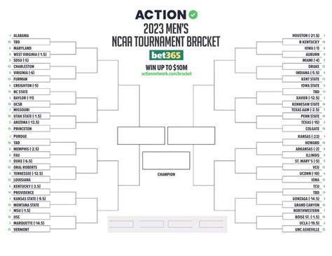 NCAA bracket 2023 - EuanCaoilin