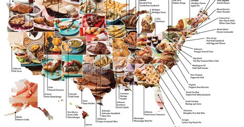 Which Food Staple Is Your State Known For?