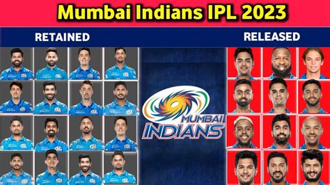 IPL 2023 - Mumbai Indians Retain and Release Players List | MI Retained Players 2023 - YouTube