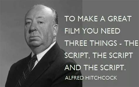 Alfred Hitchcock Quotes - ShortQuotes.cc