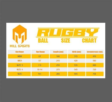 Entry #12 by shwapnil600 for Infographic/Image Designing - Rugby Ball ...