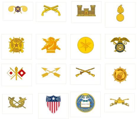 U.S. Army Reserve on Twitter: "TUESDAY TRIVIA: How many branches can you identify? http://t.co ...