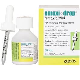 Amoxi-Drop Oral Suspension-30ml Bottle