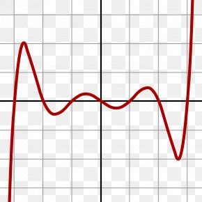 Surjective Function Injective Function Bijection Graph Of A Function ...