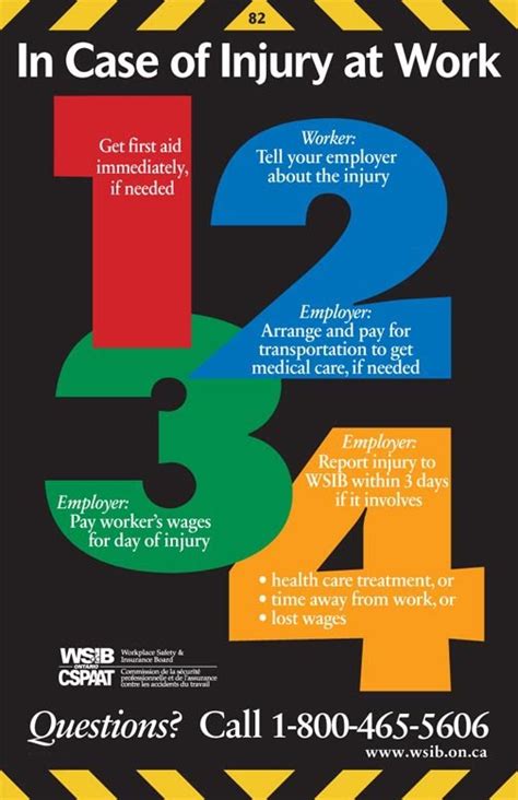 Poster Event: In Case of Injury at Work, Warning Poster