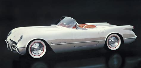 About Corvette – National Corvette Museum