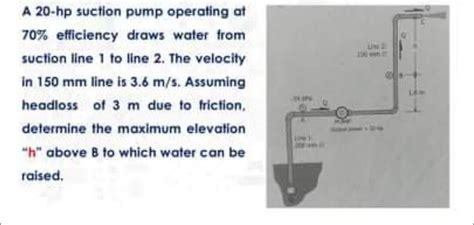 Solved A 20-hp suction pump operating at 70% efficiency | Chegg.com