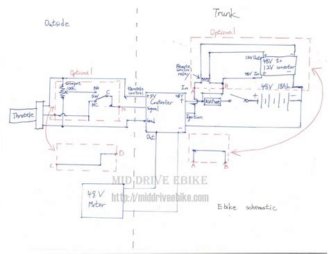 Middrive vs Hub Motor | Electric Bike Conversion Kit | Brushless Motor ...