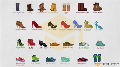 Shoe Names: Shoes Vocabulary Words with Pictures • 7ESL