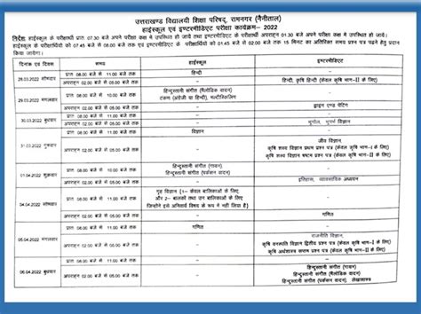 Uttarakhand Board Time Table 2022 (OUT): Check UBSE 10th, 12th Date sheet Here | Education News ...